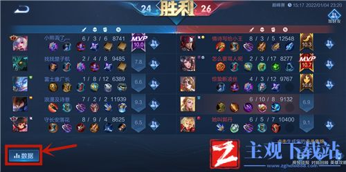 王者荣耀英雄表现分怎么看