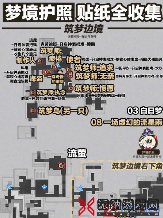 崩坏星穹铁道梦境护照挥洒万金贴纸全收集攻略