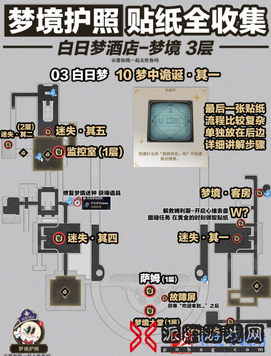 崩坏星穹铁道梦境护照挥洒万金贴纸全收集攻略