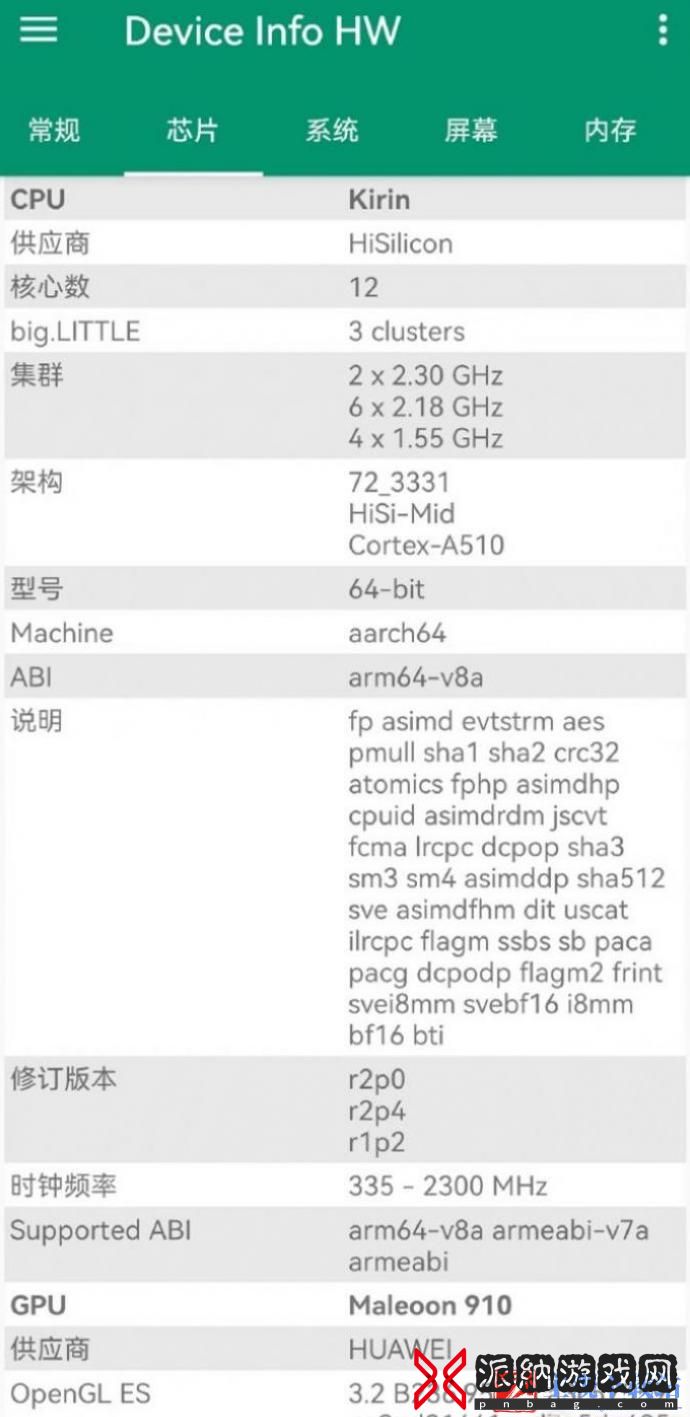 麒麟9010跑分数据是多少