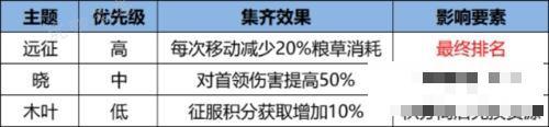 《火影忍者