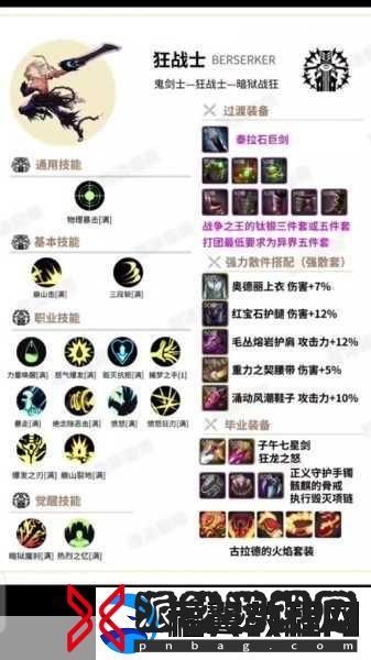 地下城与勇士