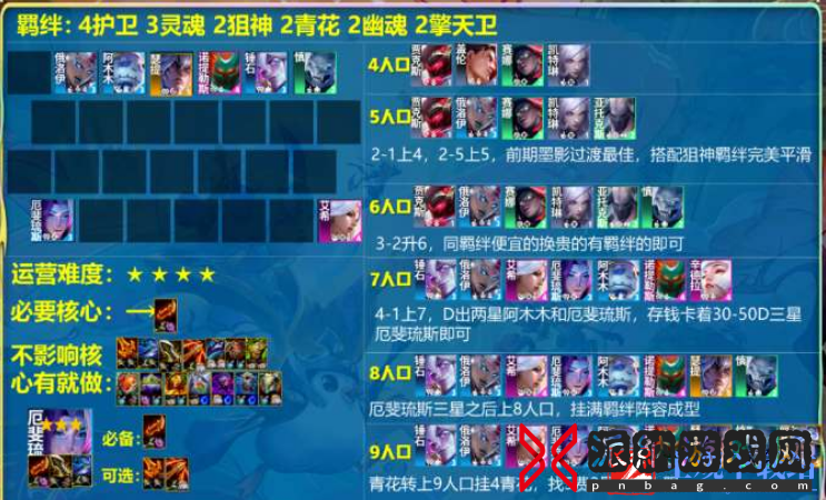 云顶之弈s11灵魂狙神阵容怎么搭？