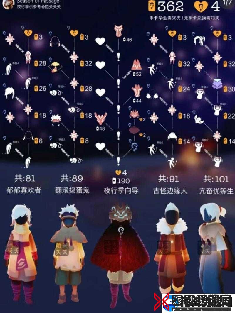 光遇游戏深度探索