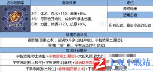 《火影忍者