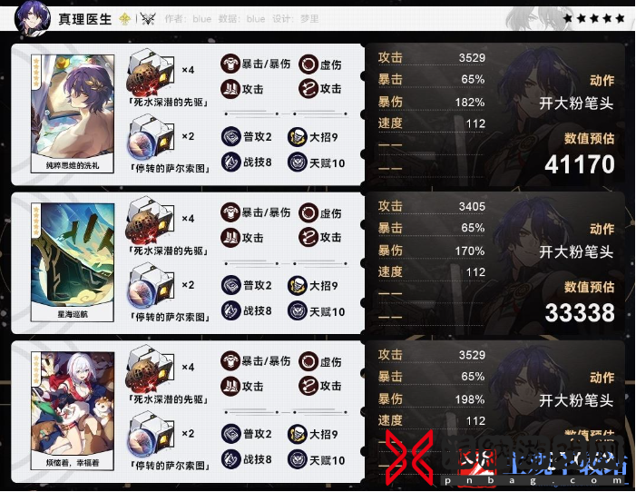 《崩坏星穹铁道》真理医生毕业面板是多少？具体数值介绍！