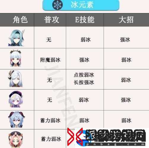 原神