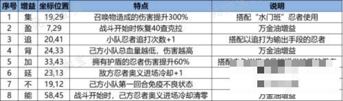《火影忍者