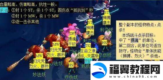 梦幻西游无底洞副本怎么过