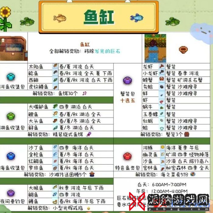 《星露谷物语》怎么献祭