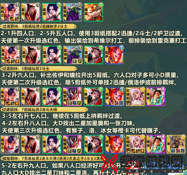 《金铲铲之战》S11天使阵容搭配推荐攻略