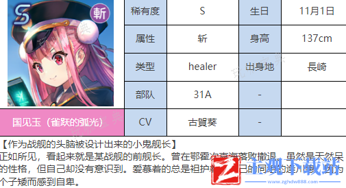 《炽焰天穹》S国见玉(雀跃的弧光)角色一览