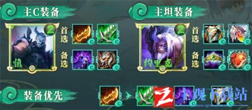 云顶之弈S11慎三刀阵容怎么搭配