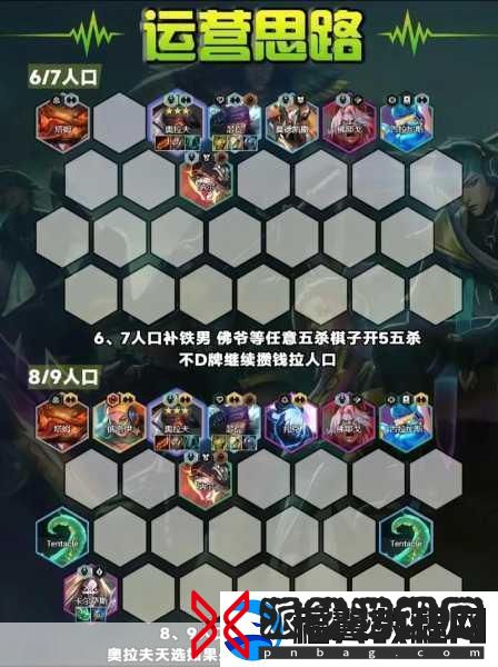 奥拉夫领衔