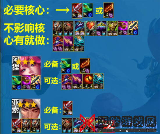 云顶之弈s11灵魂亚索阵容配置最新