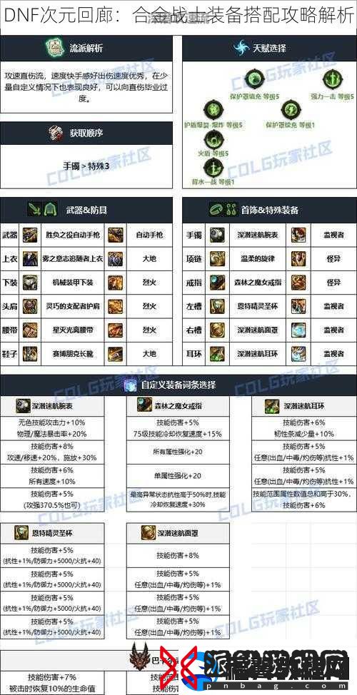 DNF次元回廊
