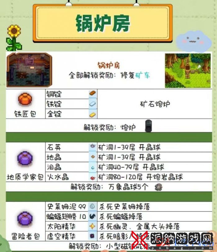 《星露谷物语》怎么献祭