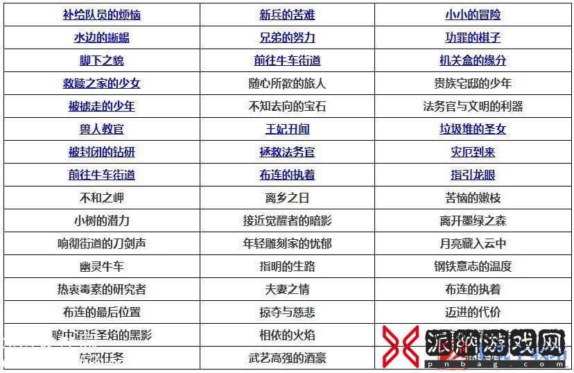 龙之信条2支线大全