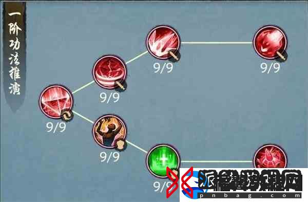 修真江湖2怎么推演功法-详细步骤分享
