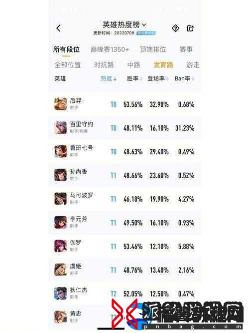 王者荣耀S12赛季打野刀重大调整