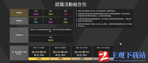 《apex》暗影社会活动攻略