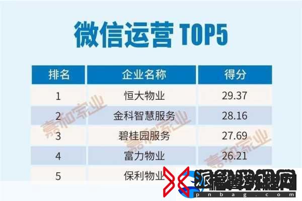 国精产品一区二区三区公司-当然可以！以下是一些针对国精产品的公司拓展的新标题建议-均不少于10个字：