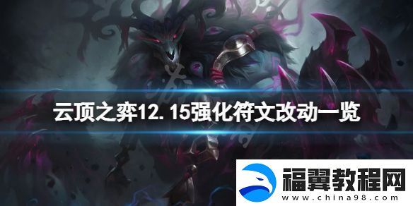 云顶之弈12.15强化符文有什么变化