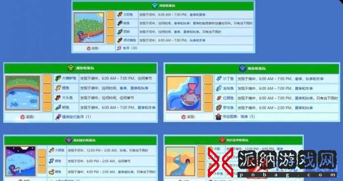 《星露谷物语》献祭流什么意思