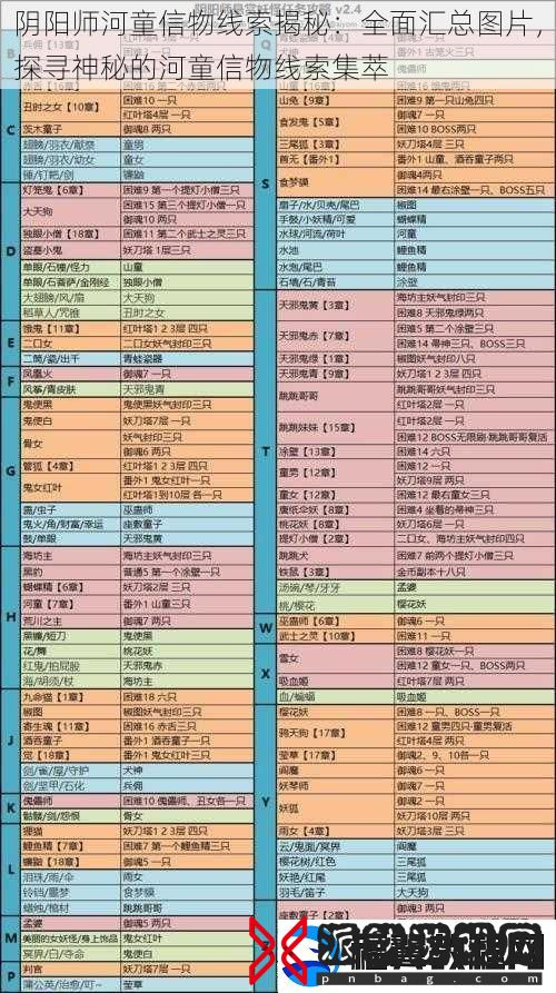 阴阳师河童信物线索揭秘