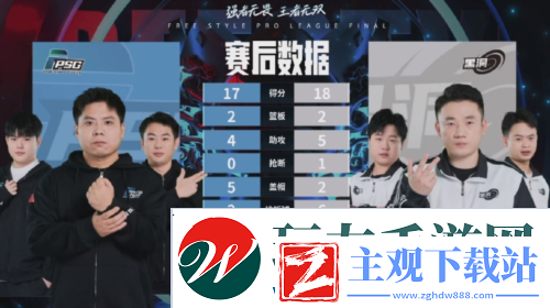街头篮球FSPL总决赛落幕