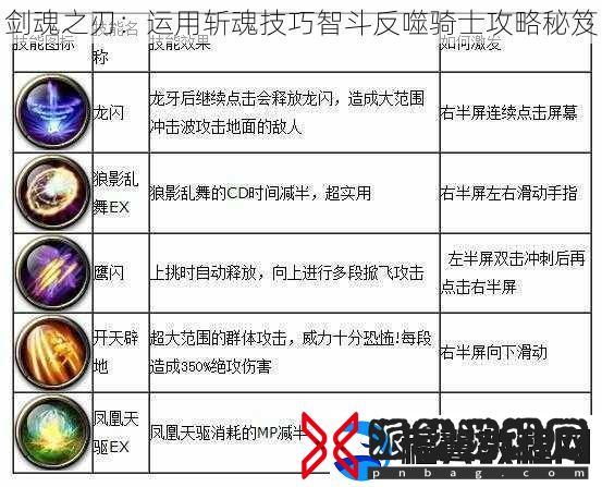 剑魂之刃