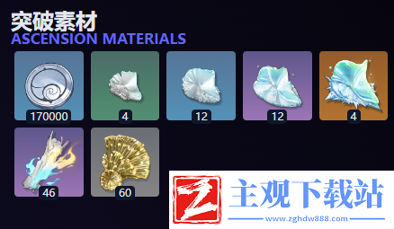 鸣潮布兰特突破材料