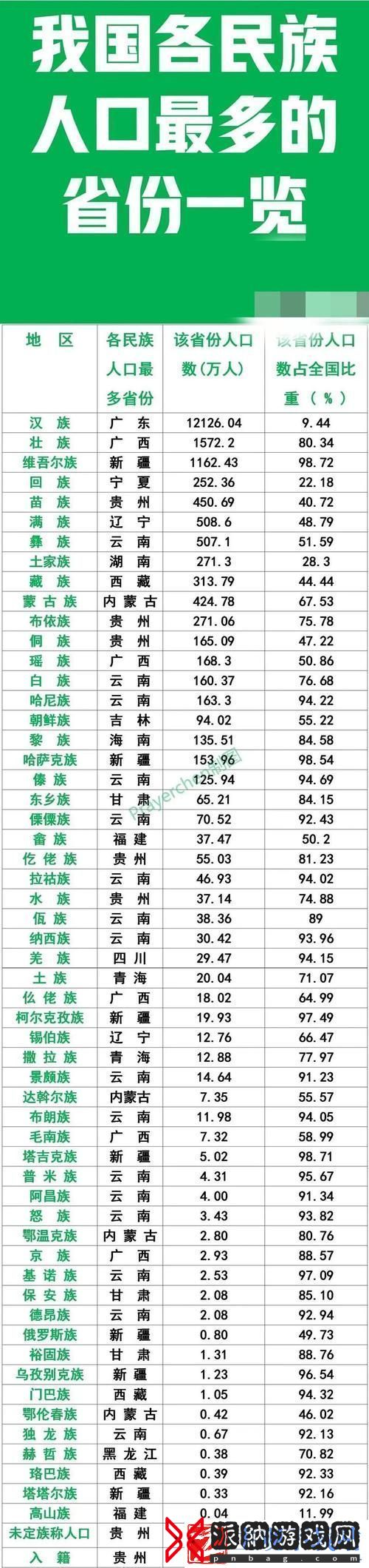免费站在线观看人数在哪省最多-友感叹：这个地方真是影视爱好者的天堂！