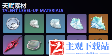 鸣潮布兰特突破材料