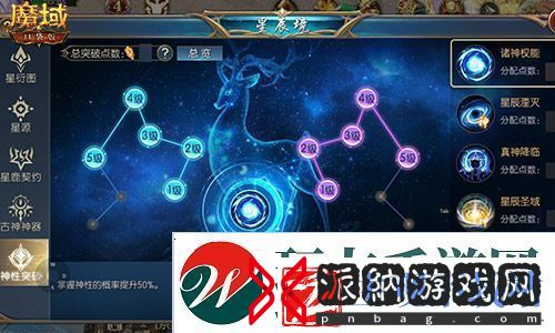 觉醒福利有这些