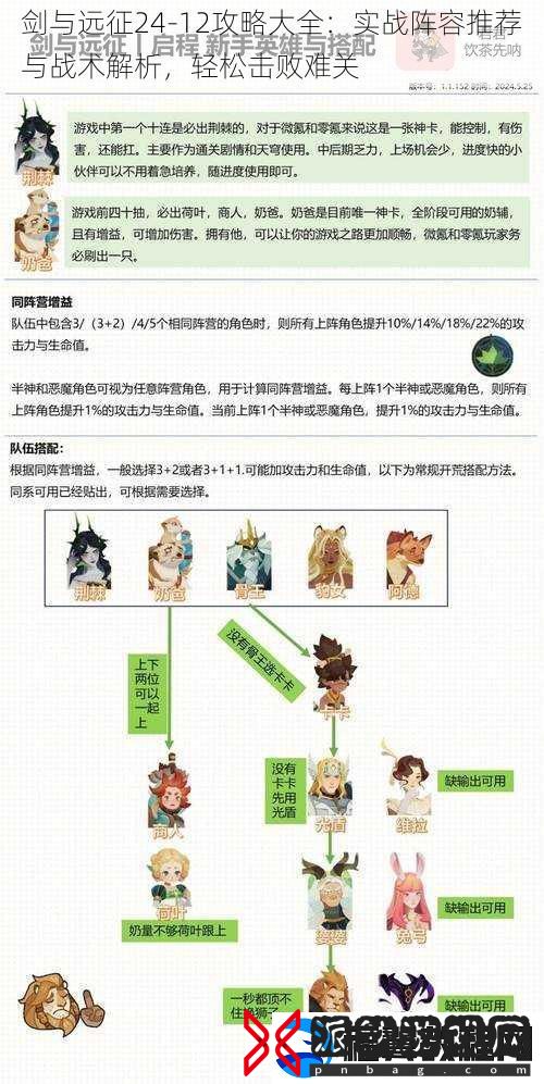 剑与远征24