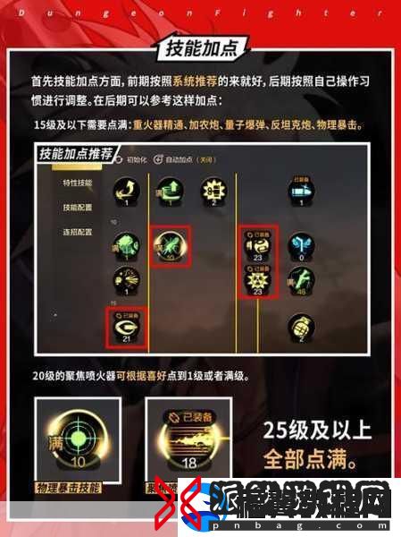 地下城与勇士起源