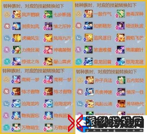 大话西游手游抓鬼攻略