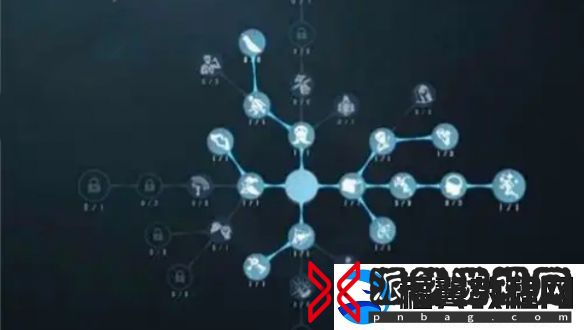 第五人格新手怎么玩第五人格新手玩法攻略