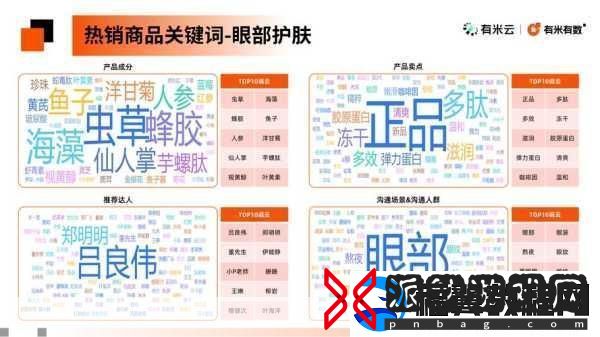 国产精华一线二线三线区别在哪