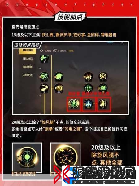 地下城与勇士起源-全职业深度剖析-打造你的专属战斗传奇