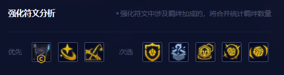 金铲铲之战s8.5时间匕首慎阵容怎么玩
