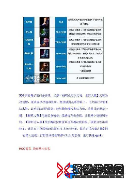 混沌与秩序之英雄战歌