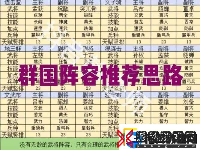 三国群英传霸王之业武将寻访玩法与介绍